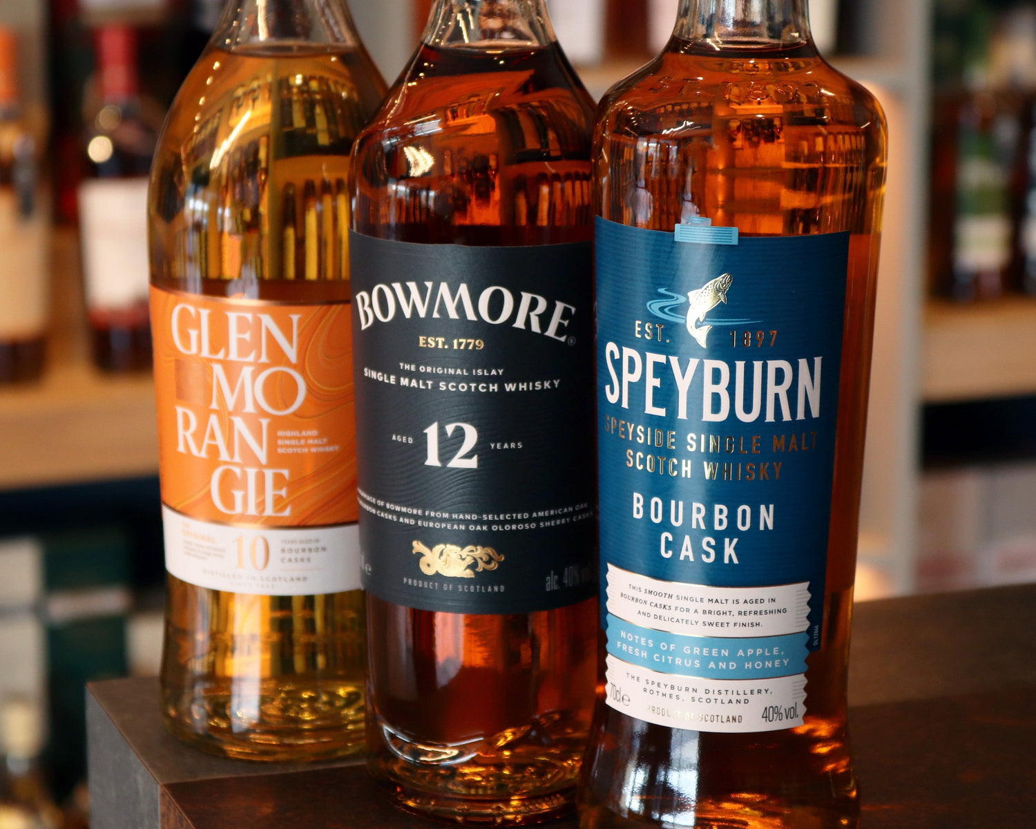 The Beginner’s Guide to Scotch Whisky