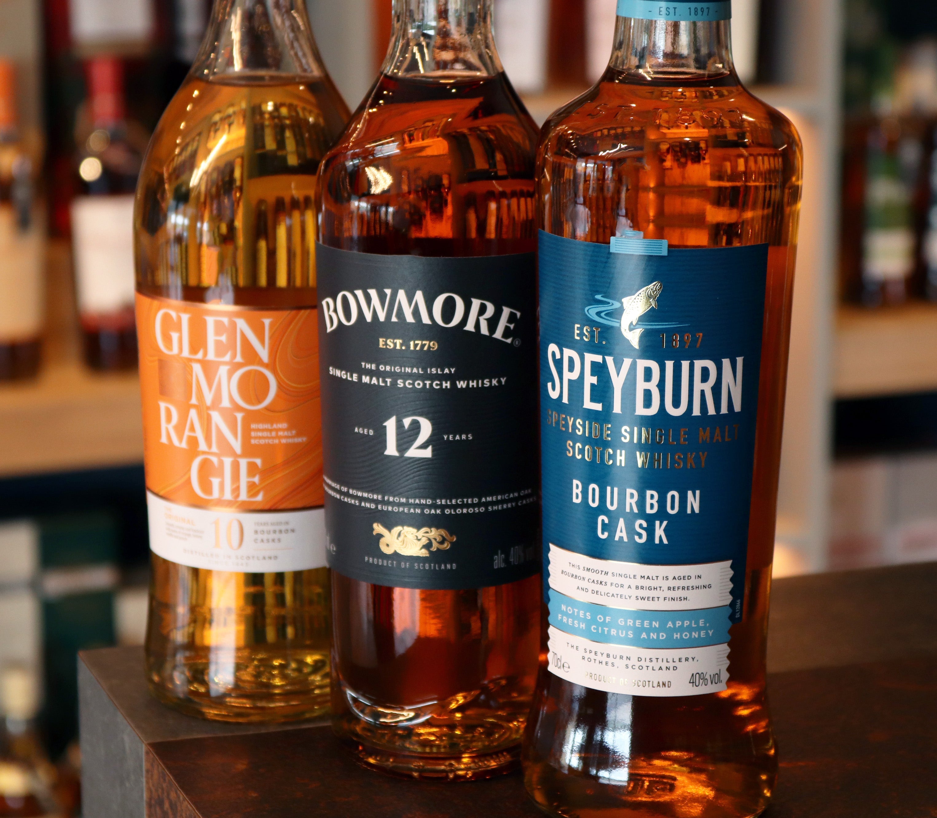 The Beginner’s Guide to Scotch Whisky
