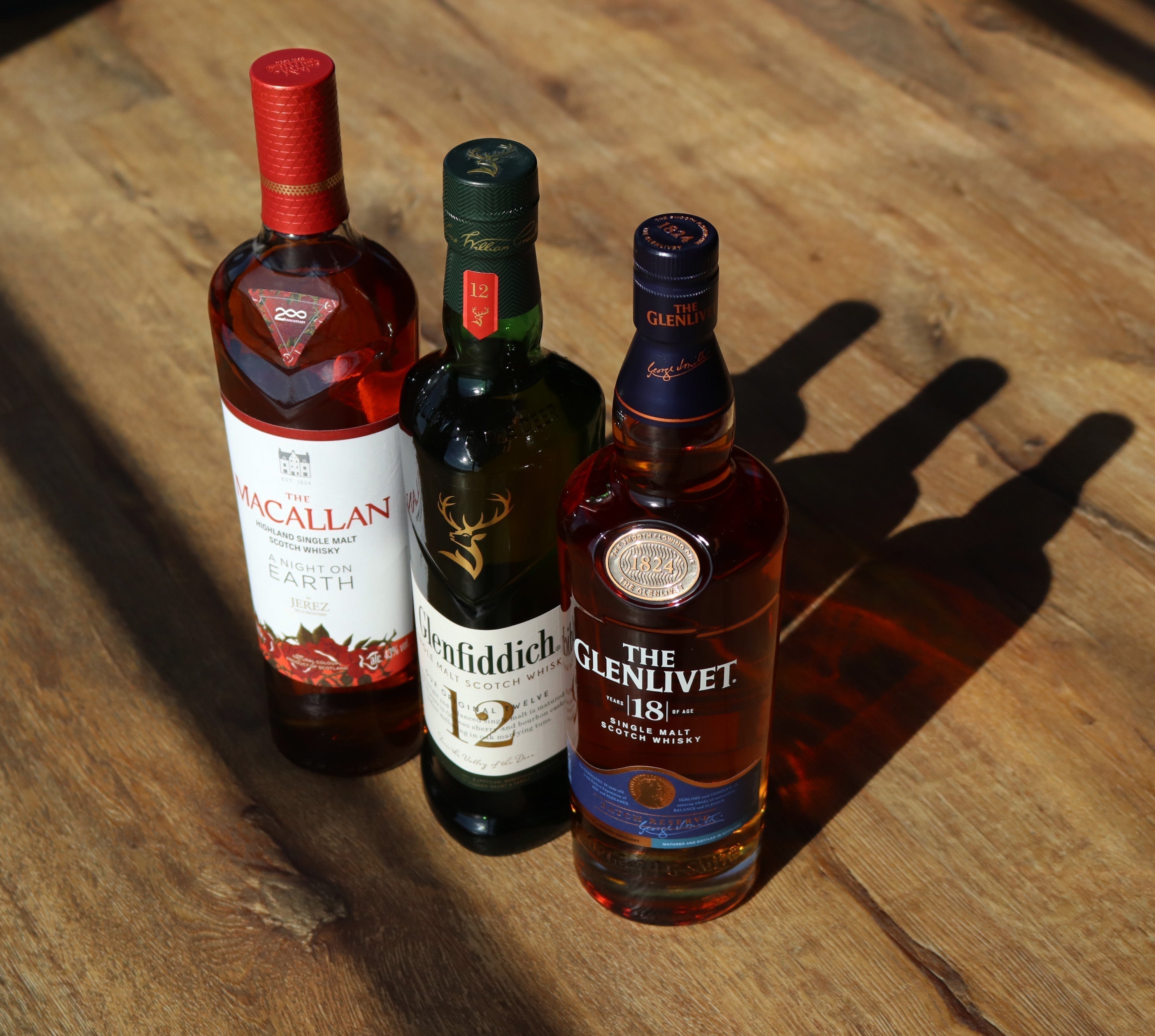 Scotch Whisky: A Spotlight on Speyside