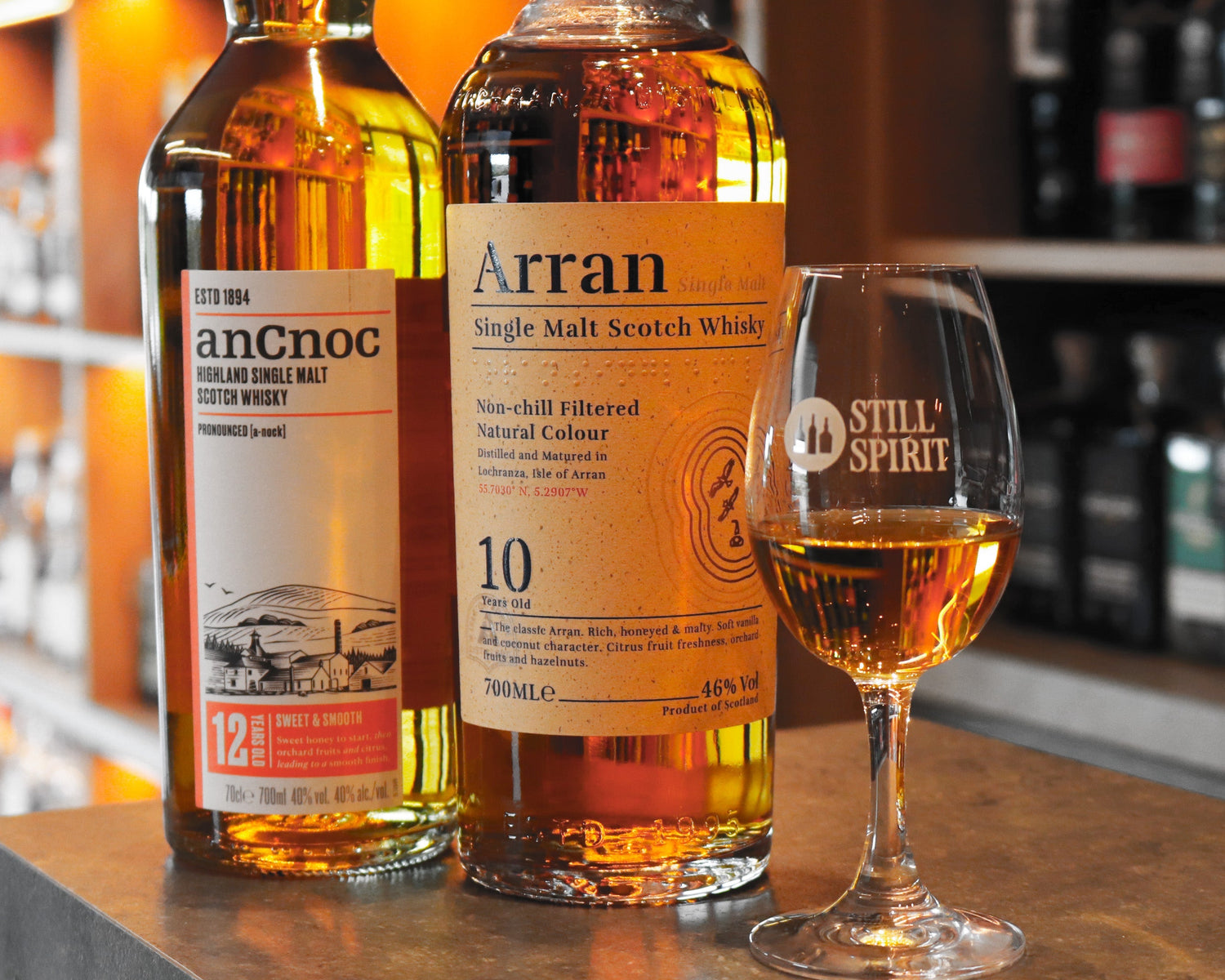 Best Scotch Whisky for Beginners 2025