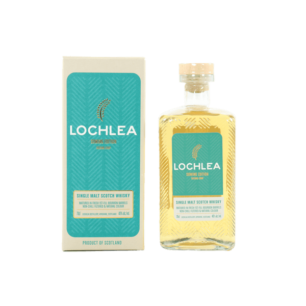 Lochlea - Sowing Edition (Second Crop)